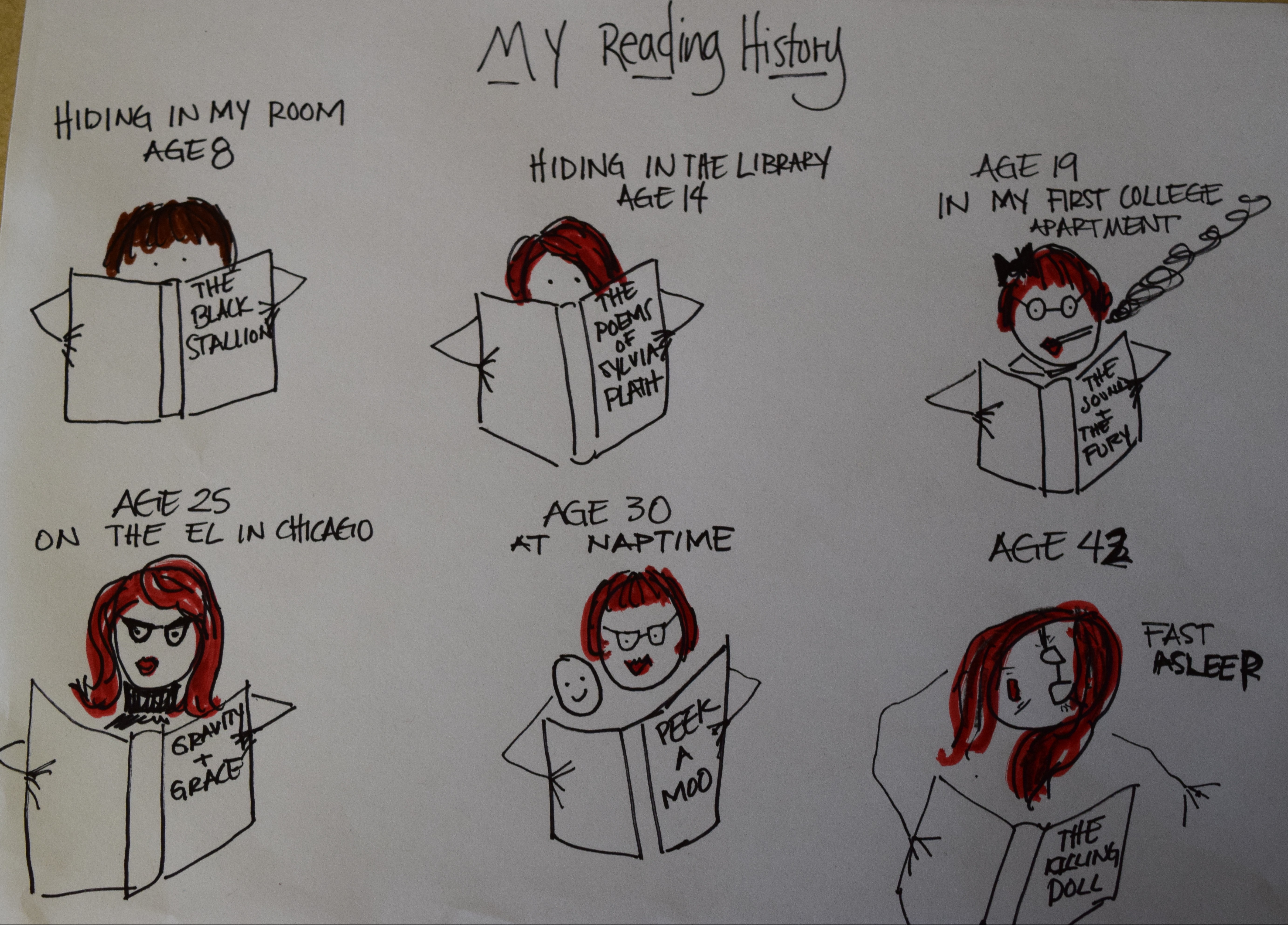A comic illustrating a lifetime of reading.